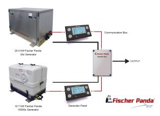 Fischer Panda UK - parallel_xControl_Generator