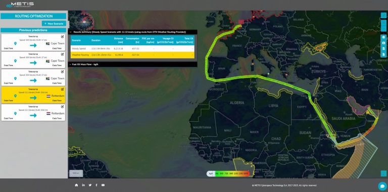 METIS Augmented Routing Optimization adds DTN Vessel Routing API to improve quantifiable ship performance gains