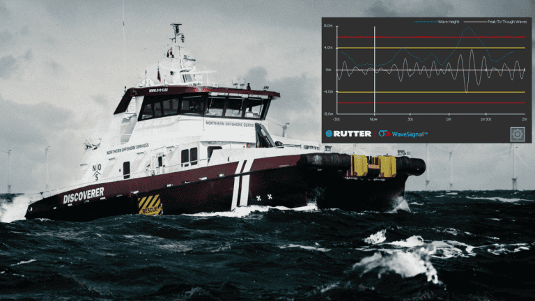 Ørsted will deploy the wave prediction technology, sigma S6 WaveSignal™, to selected CTVs worldwide within their contracted fleet.