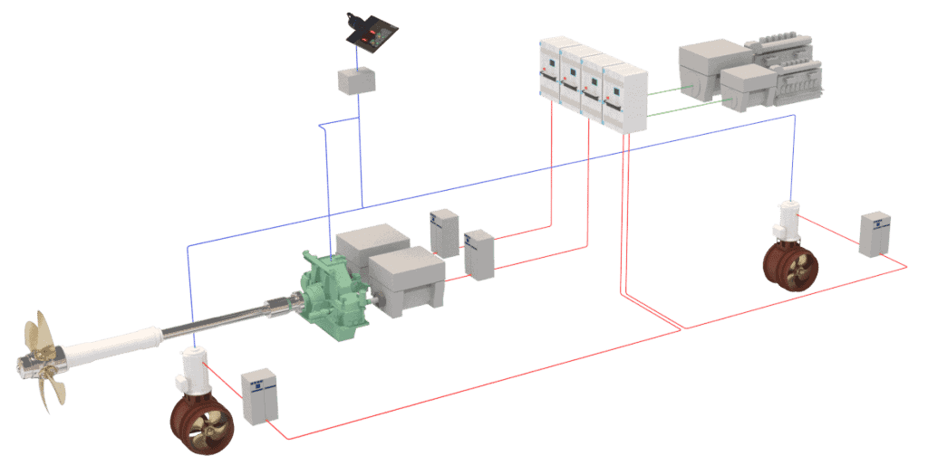 Brunvoll Will Deliver Propulsion And Gear, Thrusters, And The Brucon Control System. (illustration By Brunvoll)