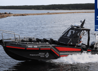 TS Boats Designer and Producer of HDPE Workboats Industry Estonia
