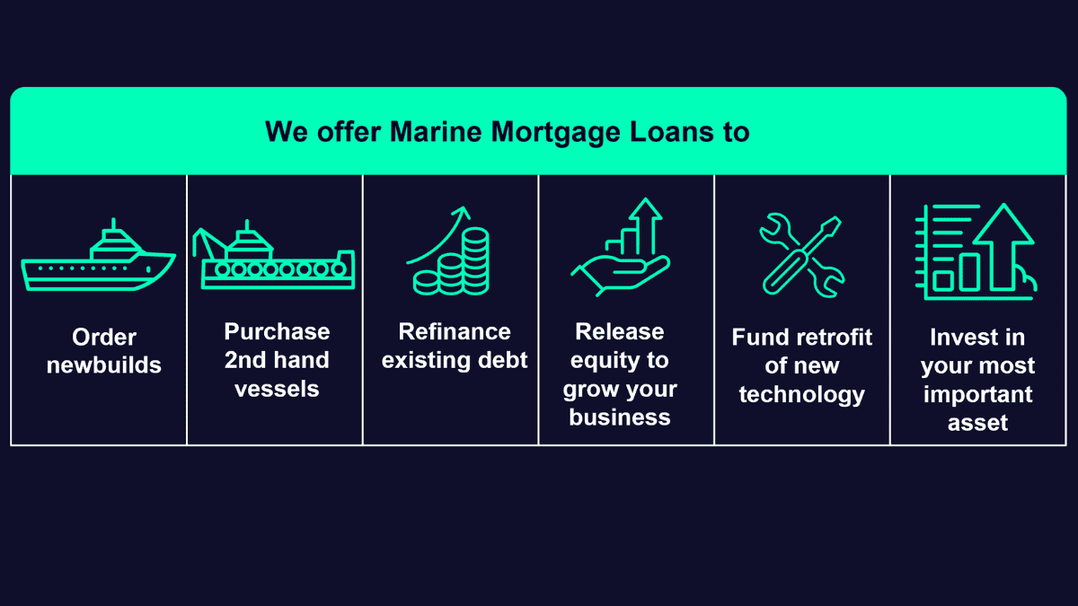 Siemens Marine Finance Innovative marine finance to help your marine business succeed