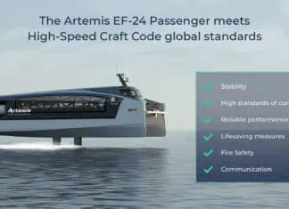 Artemis Technologies’ 100% electric foiling Artemis EF-24 Passenger ferry is designed to meet IMO's global safety standards