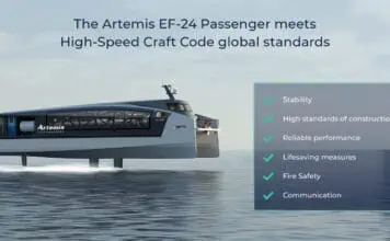 Artemis Technologies’ 100% electric foiling Artemis EF-24 Passenger ferry is designed to meet IMO's global safety standards