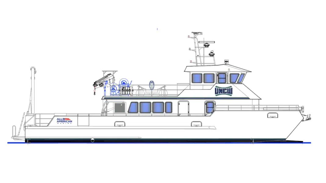 All American Marine Inks Contract with the University of North Carolina Wilmington for an Innovative 73’ Research Vessel