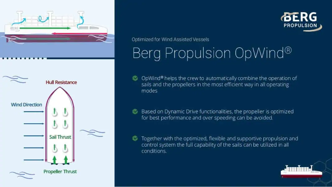 BERG Propulsion OpWind® to optimize operations for sail and engine combustion Automatic system monitors input from wind propulsion to ensure fuel savings are maximized by making most efficient use of propeller speed and blade angle