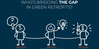 The path to decarbonisation is not straightforward. Shipowners must navigate numerous technological options — cold ironing, hybrid propulsion, energy efficiency upgrades —and decide which offers the best return on investment.