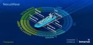 NexusWave: Connected confidence for seamless maritime communications A new solution from Inmarsat Maritime, a Viasat company, addresses these needs by combining a multi-orbit, multi-band set of connectivity networks in a single, unified package.