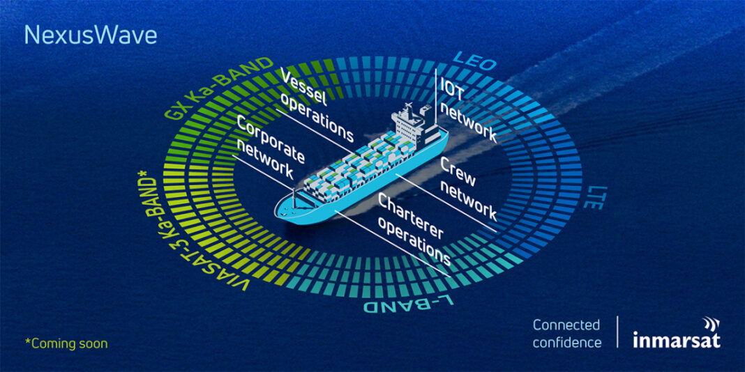 Inmarsat appoints Pulsar International as first NexusWave reseller partner in the Mediterranean