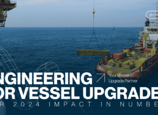 Glo Marine, a leading provider of marine engineering and EPC (Engineering, Procurement, and Construction) services, reflects on a year marked by challenges, problem-solving, and teamwork.