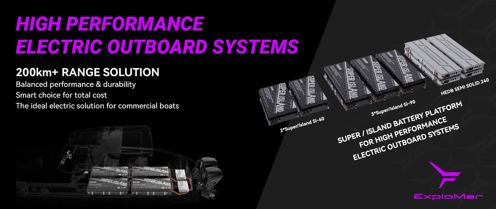 ExploMar is on a mission to make high-performance electric boating a reality for everyone. With a clear vision to build the integrated technology ecosystem that drives electric boating forward, ExploMar is