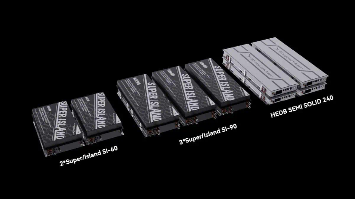 ExploMar’s SUPER/ISLAND Battery Platform features two core models—SI-60 (60kWh) and SI-90 (90kWh)—designed to match electric outboards for extended electric cruising. Configurable up to 270kWh for single systems, 540kWh for dual-motor setups, and 1,080kWh for quad systems, it supports both workboats and medium-sized ferries in transitioning to full electrification.