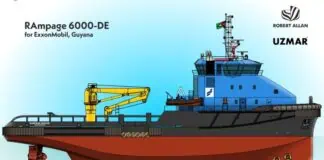 In a significant development for Guyana's rapidly expanding offshore energy sector, Smit Lamnalco has been awarded a substantial multi-year contract by ExxonMobil Guyana Limited for the provision of comprehensive offshore terminal support services in the Stabroek block. The agreement includes the deployment of four newbuild terminal support vessels specifically designed for operations in Guyana's challenging deepwater environment
