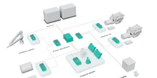 Pascal Technologies has officially launched its Pascal Powertrain Platform at the Advanced Maritime Technology Expo, introducing a modular, fully integrated propulsion solution designed specifically for electric and hybrid commercial vessels.