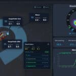 Norwegian ocean surface measurement specialist Miros has introduced a new 3D vessel view for its WaveSystem wave monitoring platform, giving crews and offshore operators a consolidated view of measured sea conditions around their vessel.