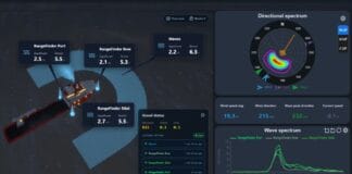 Norwegian ocean surface measurement specialist Miros has introduced a new 3D vessel view for its WaveSystem wave monitoring platform, giving crews and offshore operators a consolidated view of measured sea conditions around their vessel.